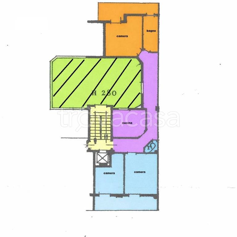 appartamento in vendita a Sassari in zona Centro Storico