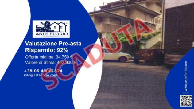 pentavano in vendita a Tempio Pausania