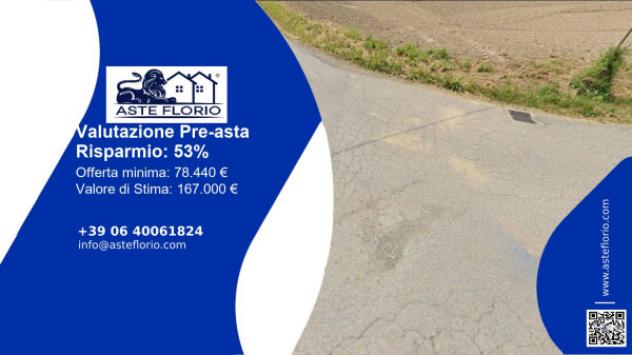 pentavano in vendita a Budoni in zona San Gavino