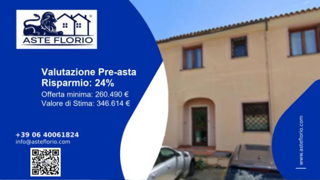 ufficio in vendita a San Teodoro(SS)