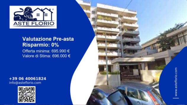 negozio in vendita a Cagliari in zona Stampace/Punici