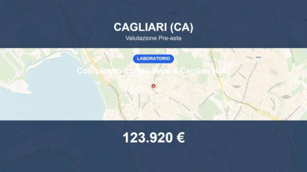 negozio in vendita a Cagliari in zona Is Mirrionis/San Michele