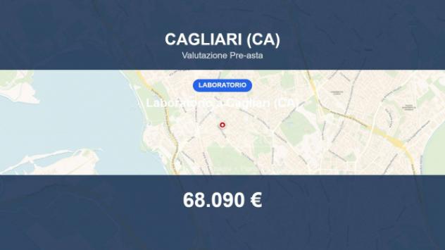 negozio in vendita a Cagliari in zona Is Mirrionis/San Michele