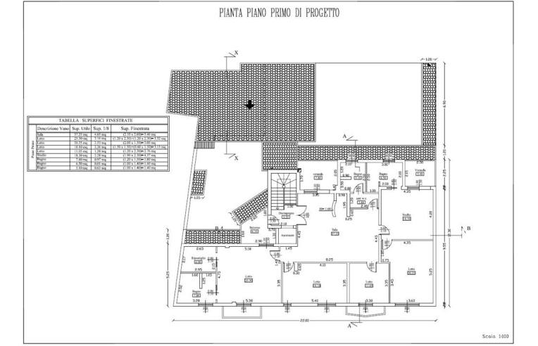 casa indipendente in vendita a Sestu