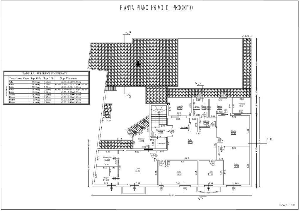 casa indipendente in vendita a Sestu