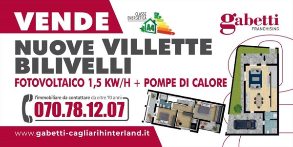 immagine annuncio 0 di 1