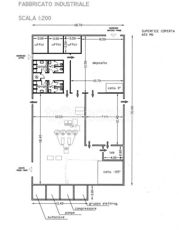 locale commerciale in vendita ad Uta