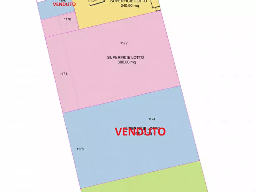 mansarda in vendita a Cordenons