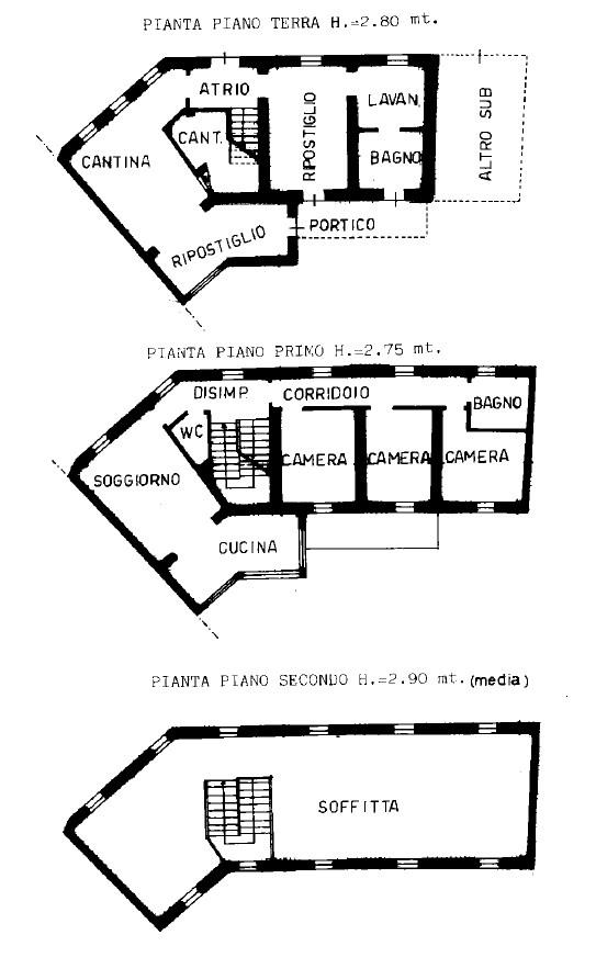 casa indipendente in vendita a Cordenons