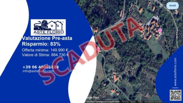 pentavano in vendita a Rocchetta a Volturno