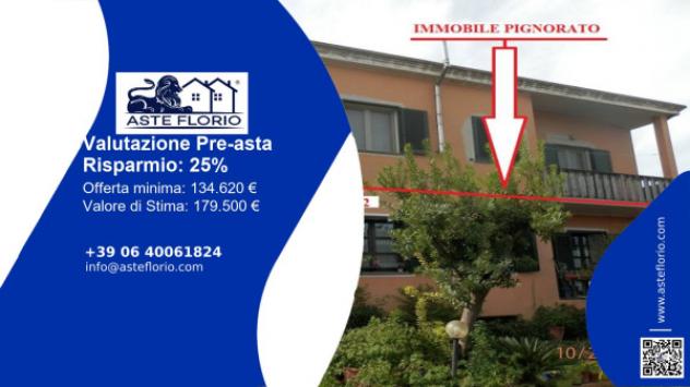 pentavano in vendita a Cabras in zona Solanas