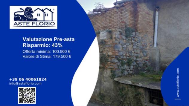 pentavano in vendita a Cabras in zona Solanas