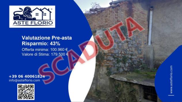 pentavano in vendita a Cabras in zona Solanas