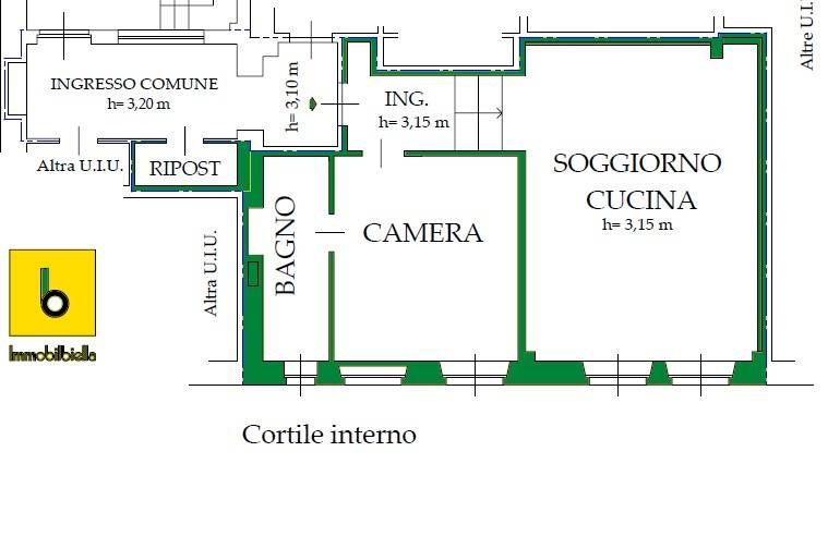 appartamento in vendita a Biella in zona Centro Città