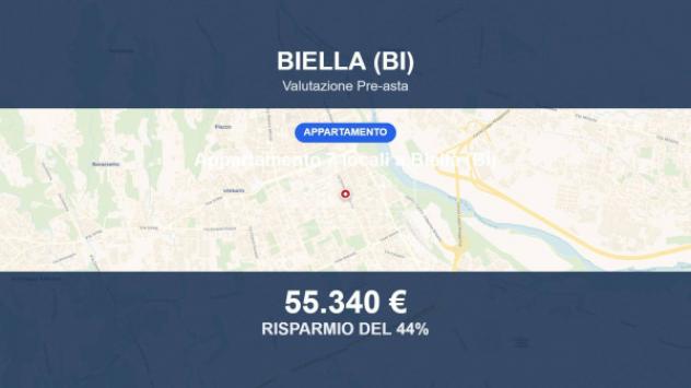 appartamento in vendita a Biella in zona Via Torino
