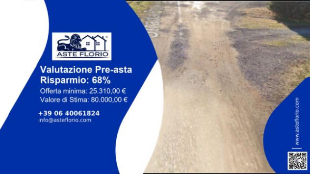 appartamento in vendita ad Alessandria