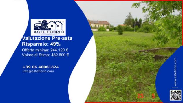 terreno edificabile in vendita ad Alessandria in zona Cantalupo