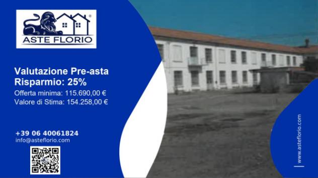 pentavano in vendita ad Alessandria in zona Litta Parodi