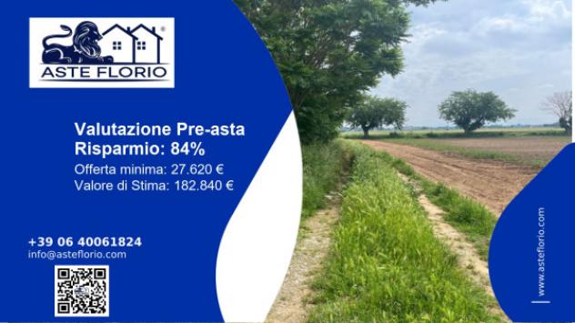 terreno edificabile in vendita ad Alessandria in zona Spinetta Marengo