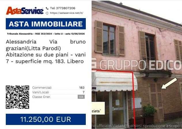 terreno edificabile in vendita ad Alessandria in zona Litta Parodi