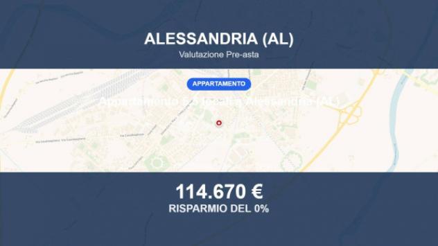 appartamento in vendita ad Alessandria in zona Il Cristo