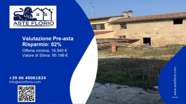 pentavano in vendita a Bassignana