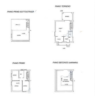 immagine annuncio 0 di 7