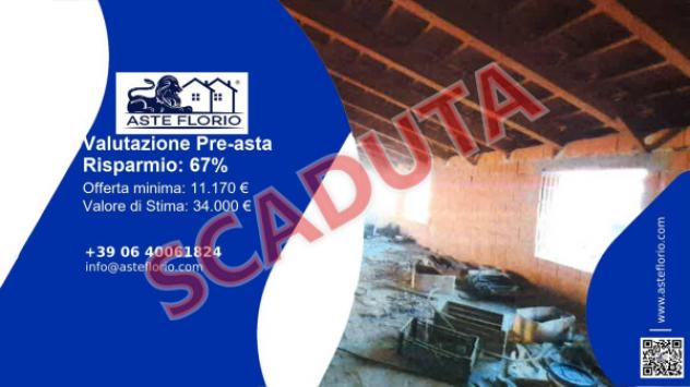 immagine annuncio 0 di 1