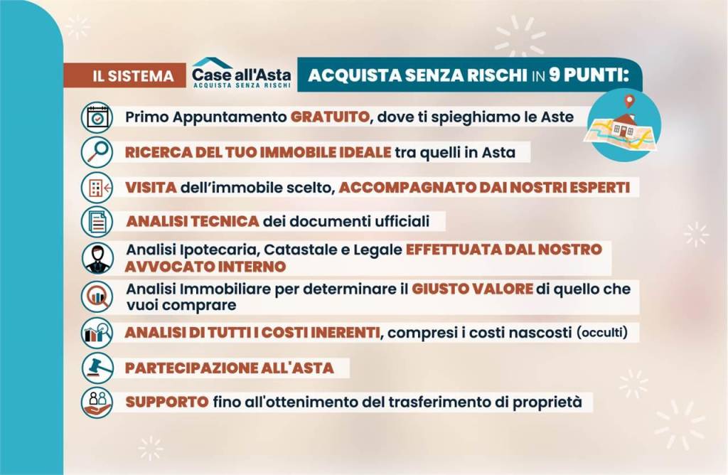 appartamento in vendita ad Olginate in zona Capiate