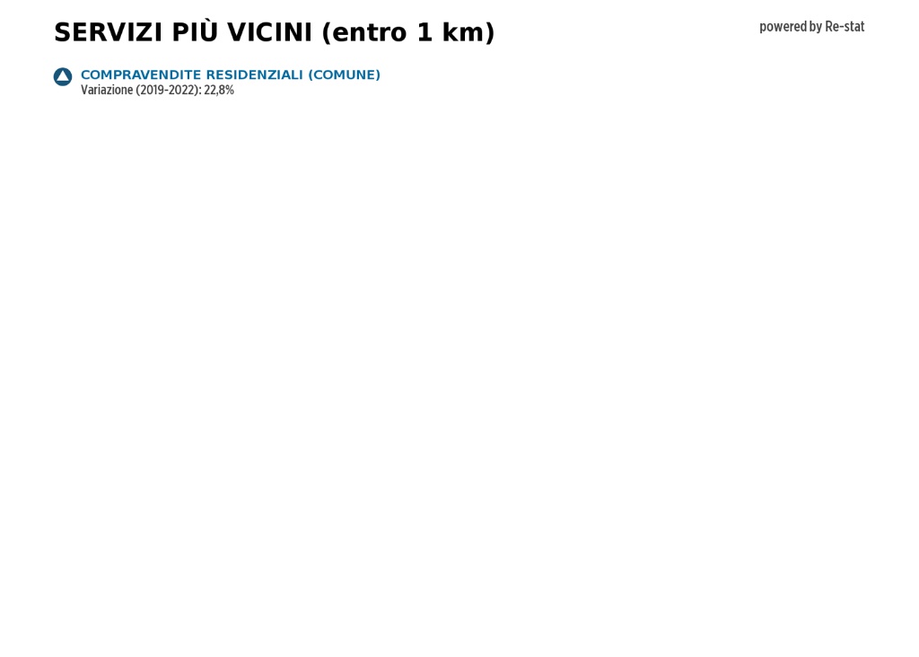 terreno agricolo in vendita ad Osnago
