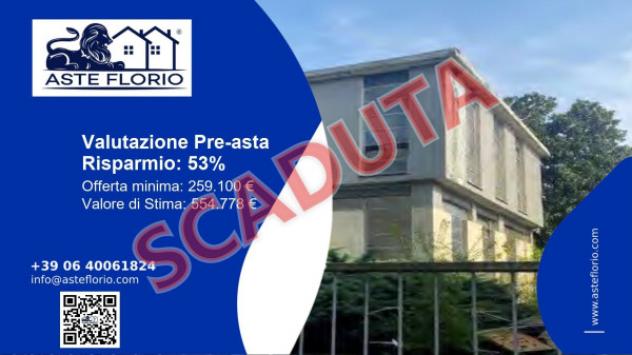 locale commerciale in vendita a Codogno