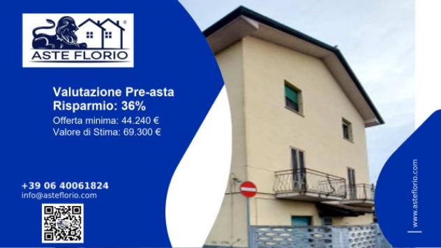 appartamento in vendita a Guardamiglio