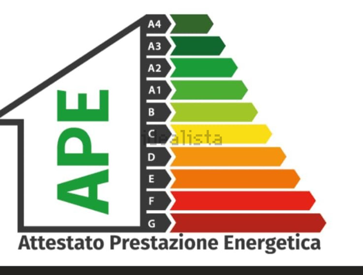 casa indipendente in vendita a Zelo Buon Persico