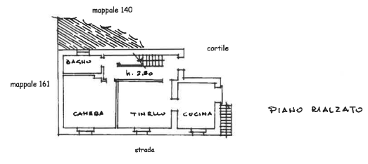 immagine annuncio 0 di 10