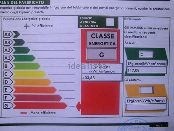 esavano in vendita a Visone