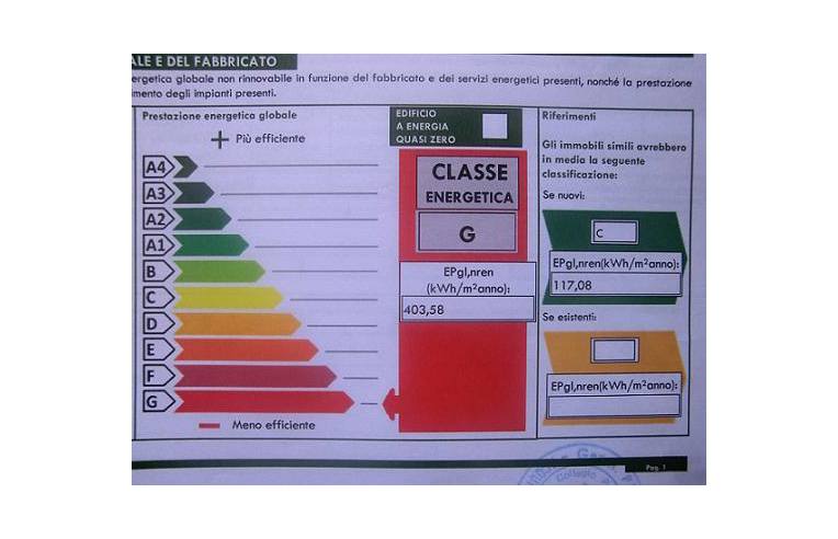 casa indipendente in vendita a Visone