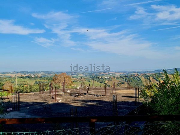 terreno edificabile in vendita a Coriano in zona Mulazzano