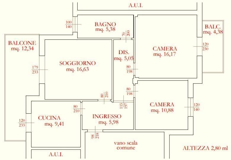 appartamento in vendita a Rimini in zona Rivazzurra