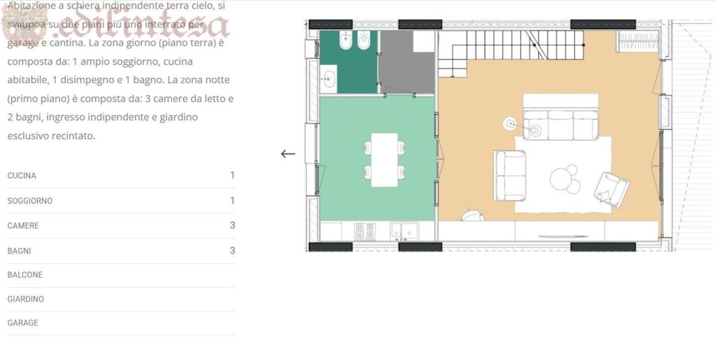 casa indipendente in vendita a Rimini in zona Viserba
