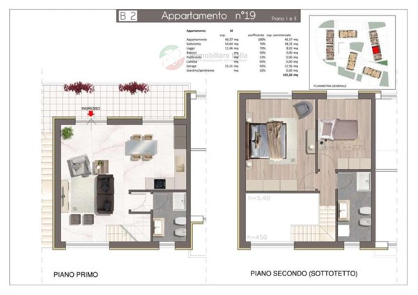 appartamento in vendita a Montescudo-Monte Colombo