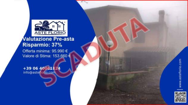 appartamento in vendita a Cantagallo in zona Migliana