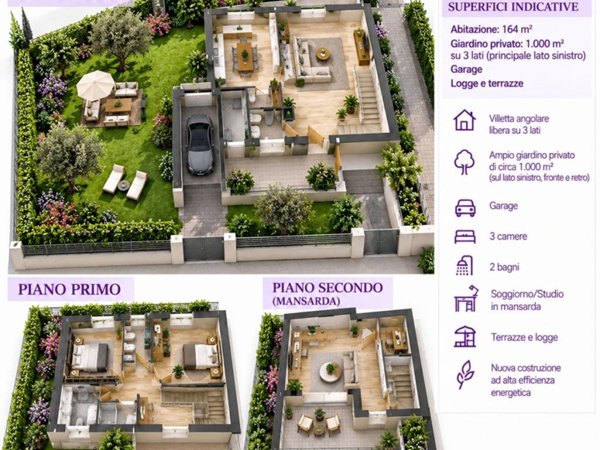 casa indipendente in vendita a Carmignano