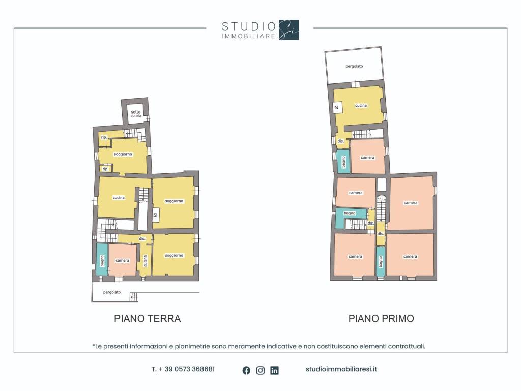 casa indipendente in vendita a Montemurlo