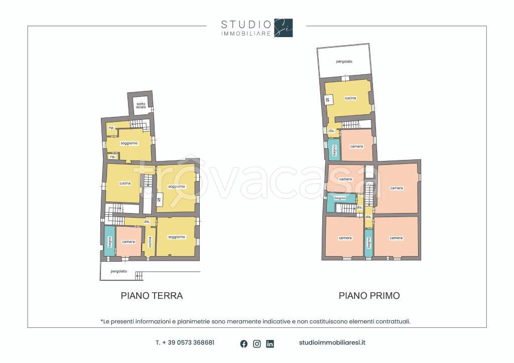 villa in vendita a Montemurlo