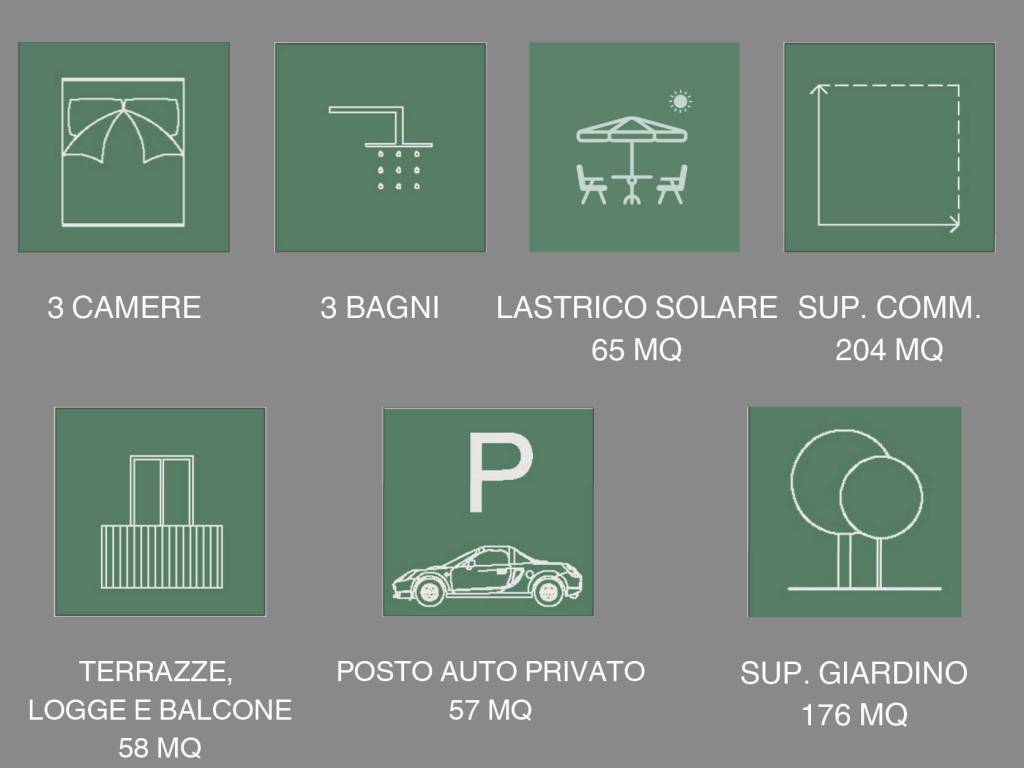 casa indipendente in vendita a Poggio a Caiano