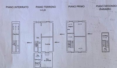 casa indipendente in vendita a Poggio a Caiano