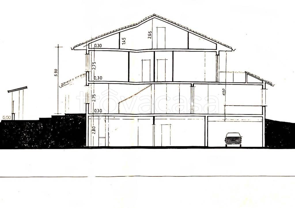 casa indipendente in vendita a Poggio a Caiano