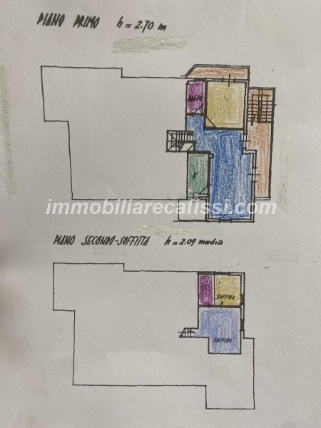 appartamento in vendita a Poggio a Caiano