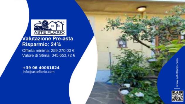 appartamento in vendita a Prato
