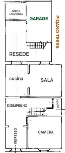 casa indipendente in vendita a Prato in zona Le Badie